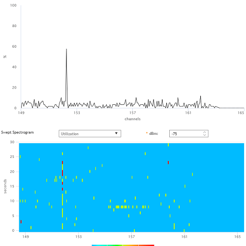 WiFi-Interference-Sample WiFi-Interference-Sample
